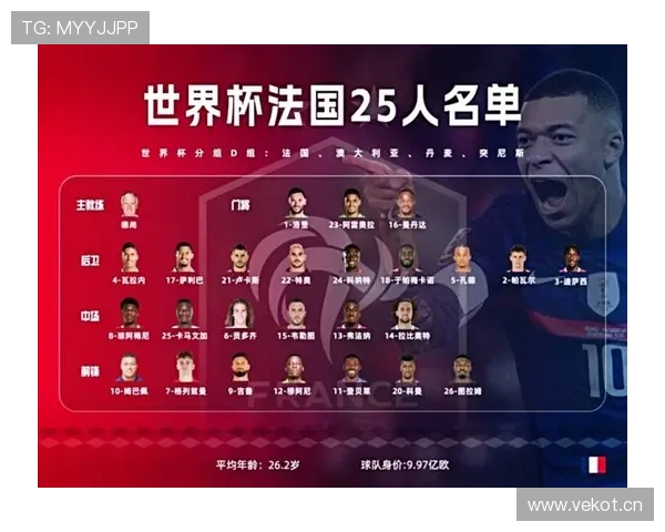 恩昆库在法国队的轮换竞争与战术角色分析