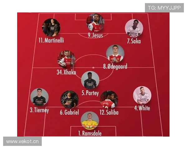 萨卡表现稳定性解析：战术适配与技术特点