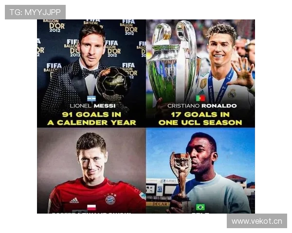 莱万 vs 梅西:进球效率差距在哪