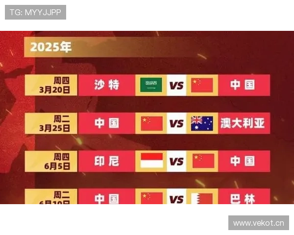 2026世界杯48队扩军后为什么有32强