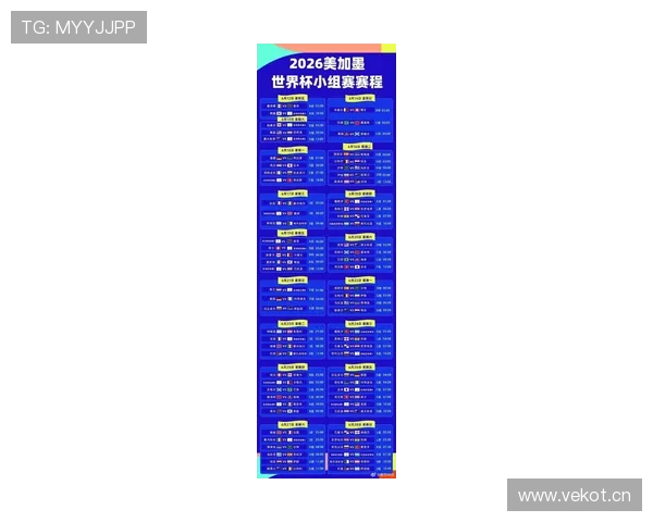 2026世界杯48队扩军后为什么有32强
