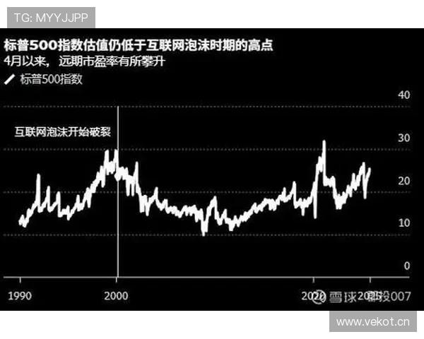 E组最新夺冠指数分析