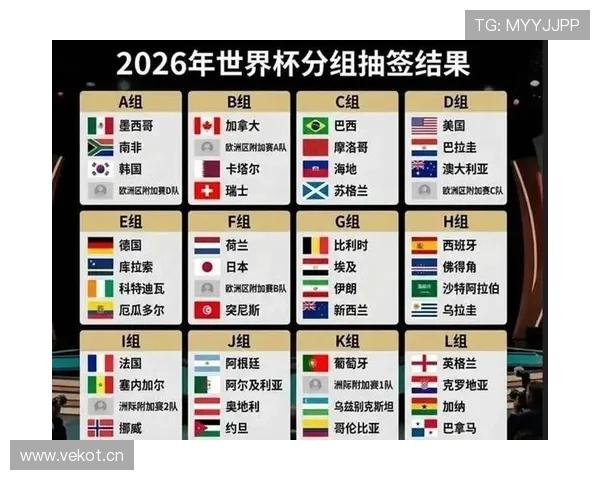伊拉克世界杯最强阵容预测 伊拉克世界杯最强阵容预测